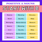 Positive Words Start With B | Brilliant List Of Positive B-Words